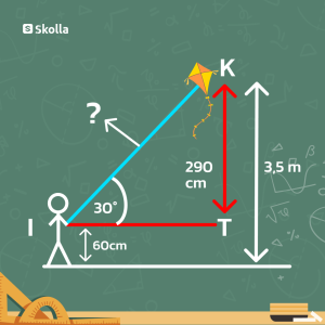 Contoh Soal Trigonometri