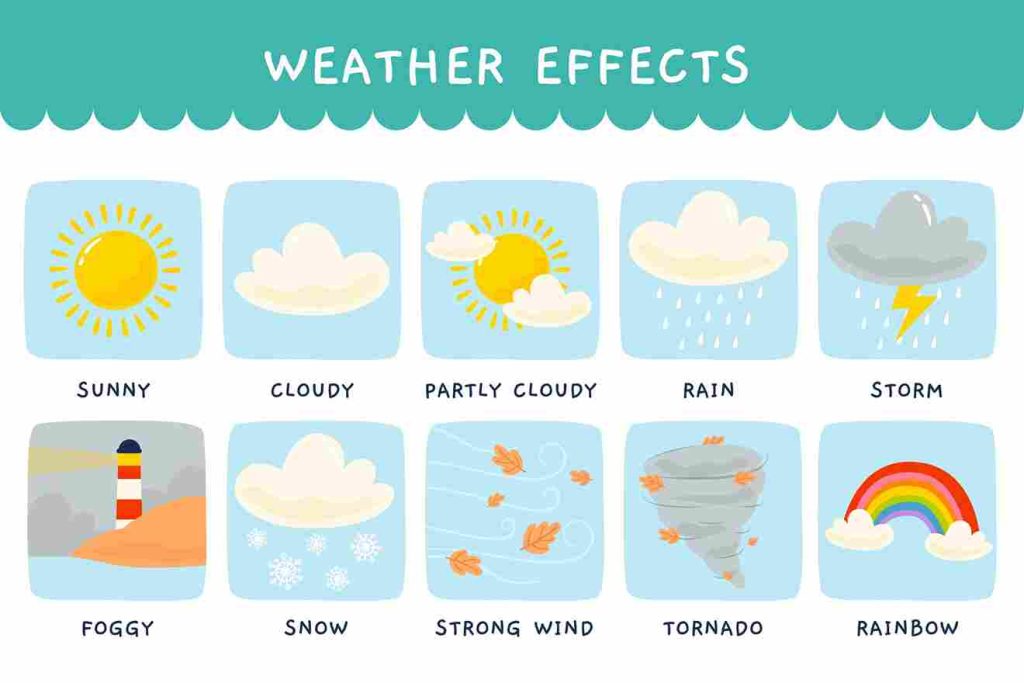 jurusan meteorologi