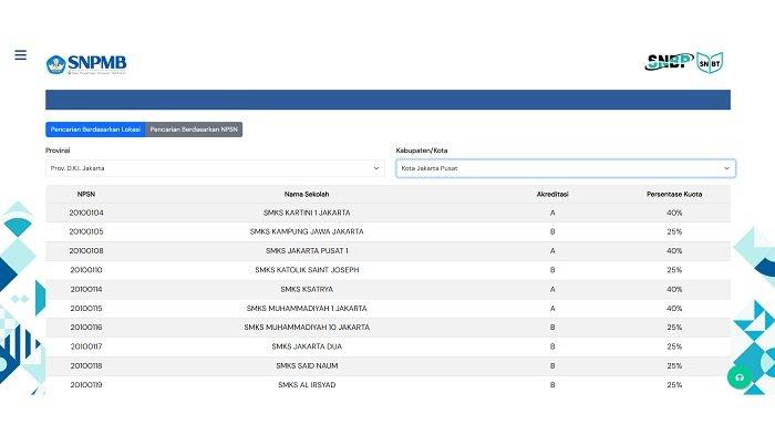 Tampilan Ketentuan Kuota Sekolah SNBP pada Portal SNPMB