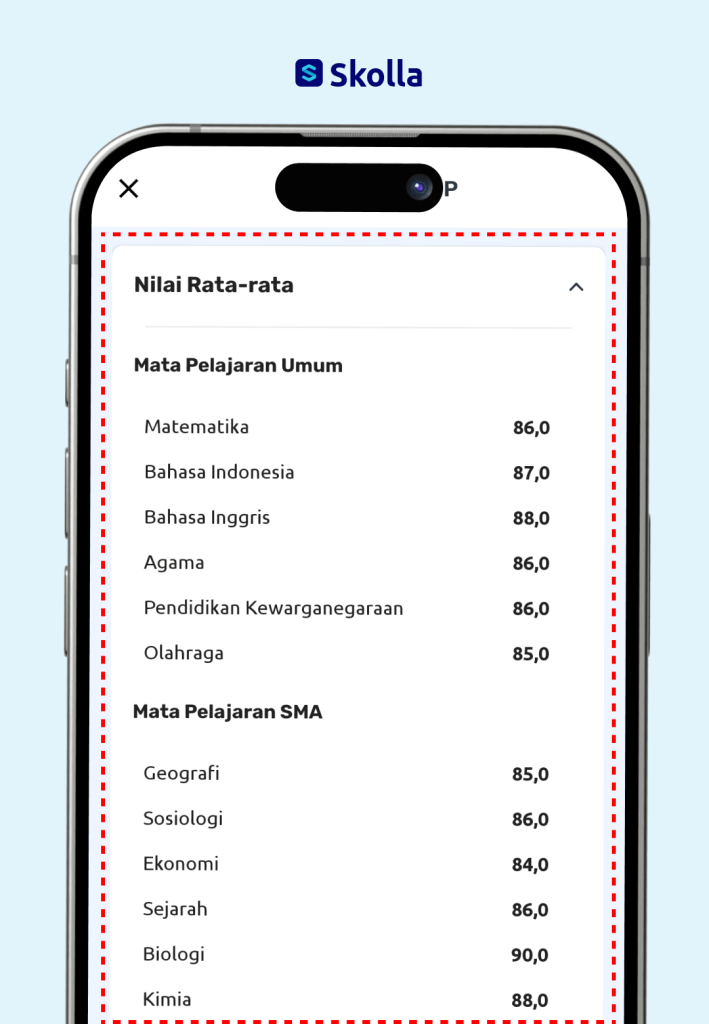 Rasionalisasi jurusan di fitur Analisis SNBP Skolla