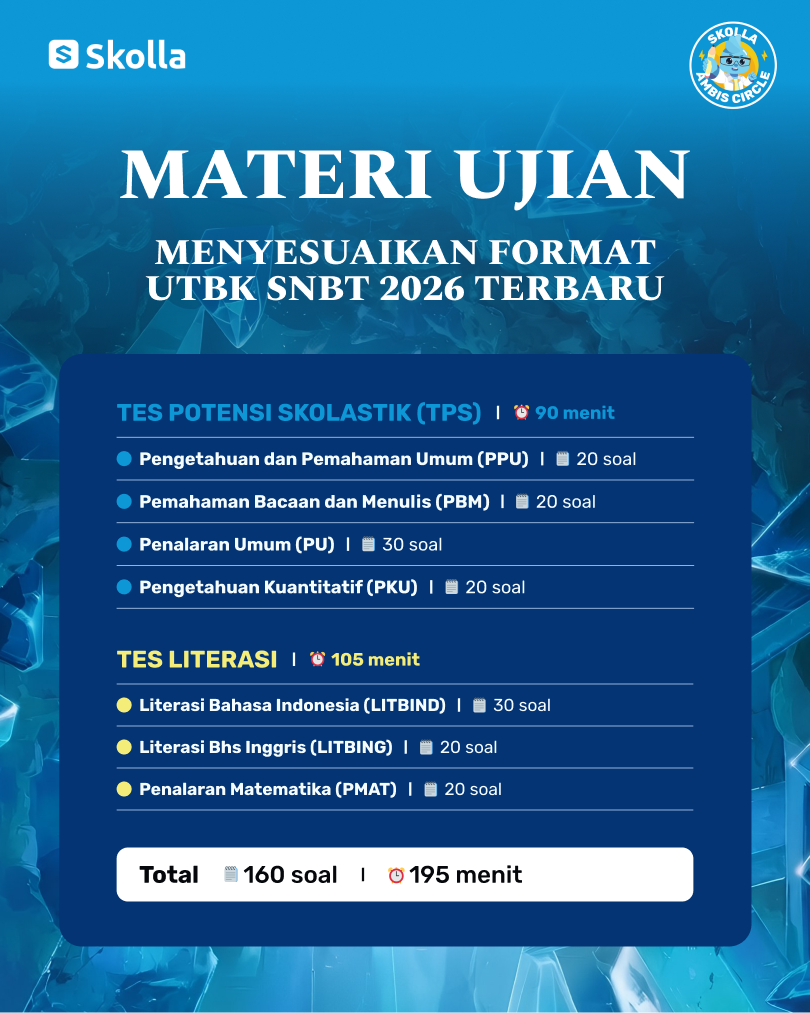 Poster Tryout Gratis Februari-1